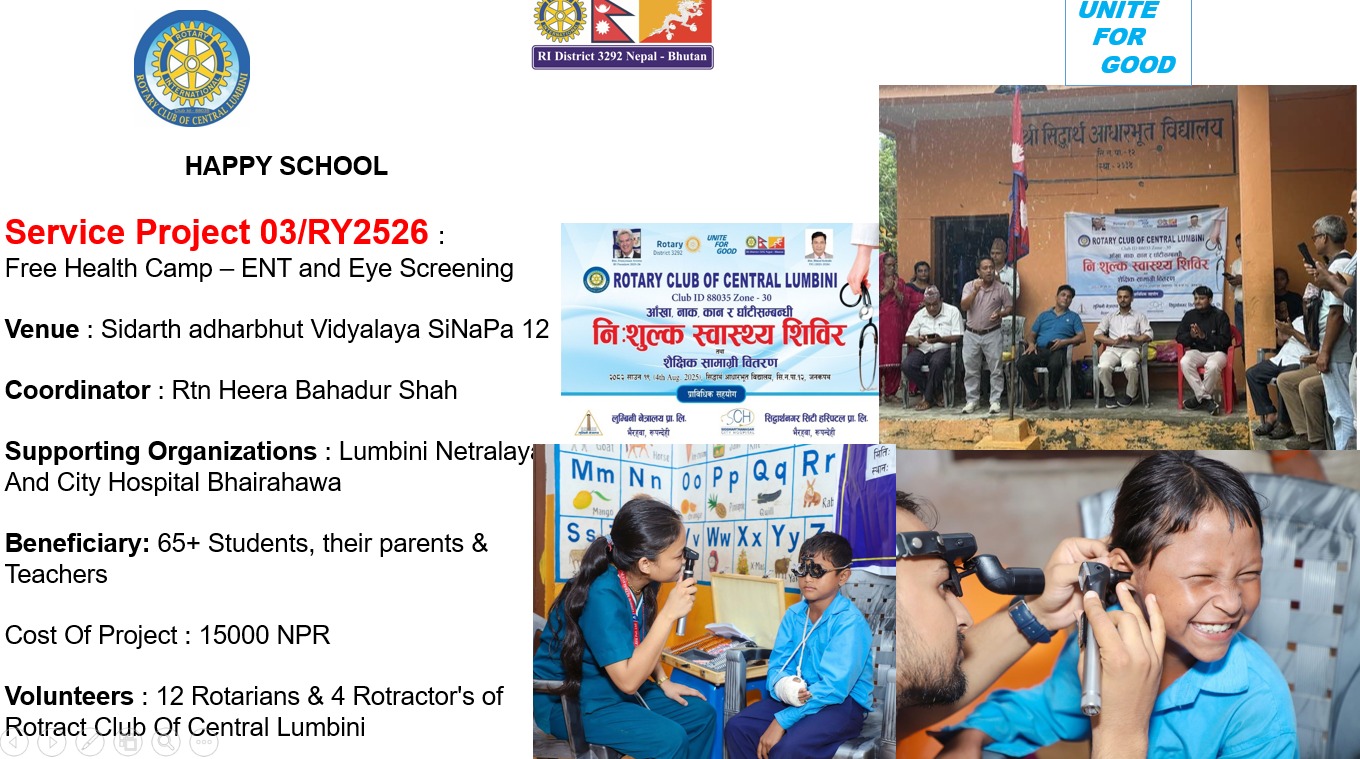 ENT Screening of Students in Govt. School